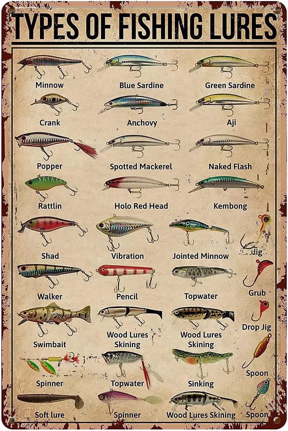 1d, TEPES OF FISHING LURE Cono - Embroidery Wall Art recensione e prezzo